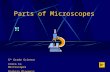 Parts of Microscopes