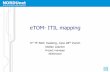 eTOM- ITIL mapping