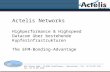 SUA Telenet GmbH - Actelis Short Overview