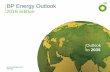 BP Energy Outlook 2016