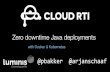 Zero downtime-java-deployments-with-docker-and-kubernetes