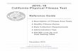 2015-16 California PFT Reference Guide - PFT (CA Dept of Education)