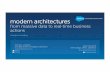 Modern Architectures: From Massive Data to Real-Time Business Actions
