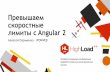 Превышаем скоростные лимиты с Angular 2 / Алексей Охрименко (IPONWEB)
