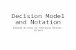 Decision Model and Notation - DMN - Нотация для описания решений и бизнес-правил
