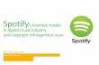 Spotify's business model and copyright infringement issue