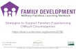 MFLN FDEI Strategies to Support Families Experiencing Difficult Circumstances
