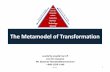 Digital transformation metamodel