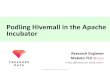 Podling Hivemall in the Apache Incubator