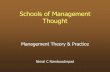 Schools of Management Thought
