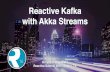 Reactive Kafka with Akka Streams
