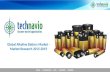 Global Alkaline Battery Market - Market Research 2015-2019