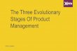 The Three Evolutionary Stages Of Product Management
