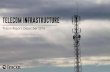 Tracxn Research — Telecom Infrastructure Landscape, December 2016