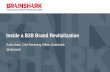 Brainshark mass tlc brand revitalizaion_final for distribution