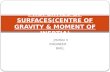 Properties of surfaces-Centre of gravity and Moment of Inertia