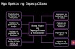 GRADE 8 : IKALAWANG YUGTO NG IMPERYALISMONG KANLURANIN