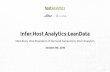 Infer and LeanData -  Host Analytics Customer Case Study