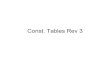 Const. Tables Rev 3