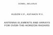 Antenna elements and arrays for over-the-horizon radars