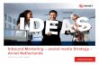 Inbound Marketing – social media Strategy - Avnet Netherlands