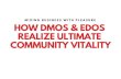 How DMOs and EDOs Realize Ultimate Community Vitality