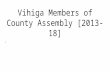 Vihiga  Members of County Assembly [Vihiga MCAs, 2013-18]