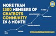 Chatbots and AI Community - 6 Months Dynamics Report