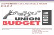 Comprehensive analysis of indian budget 16 17