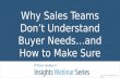 Why Sales Teams Don't Understand Buyer Needs