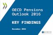 Key findings from the 2016 OECD Pensions Outlook