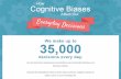 10 Cognitive Biases that affect your everyday decisions