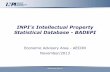 INPI's Intellectual Property Statistical Database - BADEPI