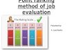 Point ranking method of job evaluation