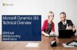 Microsoft Dynamics 365 xRM4Legal xRM4Accounting Technical Overview