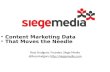 Content Marketing Data That Moves the Needle