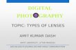 Types of Lenses used in photography