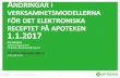 Ändringar i verksamhetsmodellerna för det elektroniska receptet på apoteken 1.1.2017, Iiro Salonen