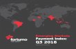 Fortumo Emerging Markets Payment Index: Q3 2016