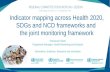 Indicator mapping across Health 2020, SDGs and NCD frameworks and the joint monitoring framework