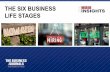 The Six Business Life Stages