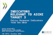 Presentation by Katia Karousakis, Indicators relevant to Aichi Target 3