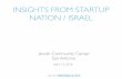 Insights from StartupNation - Israel