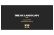 The UX Landscape - UXPA Cleveland World Usability Day 2015