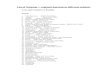 List of National / regional Journals in different subjects Arts and ...