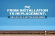 From installation to replacement the life of a gutter explained