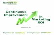 Continuous Improvement in Marketing ROI