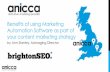 BrightonSEO - Benefits of using Marketing Automation Software as part of your SEO and content marketing strategy