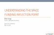 Private  entrepreneurial space inflection point  - space tech pasadena 2016
