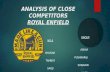 Analysis of close competitors